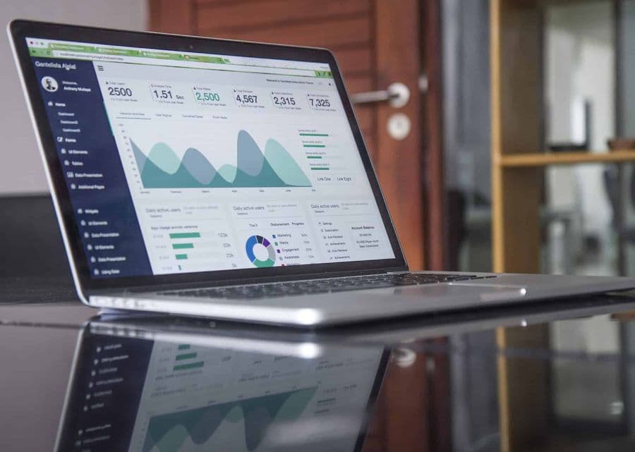 How You Can Setup Powerful Analytics on Your Website in 5 Minutes